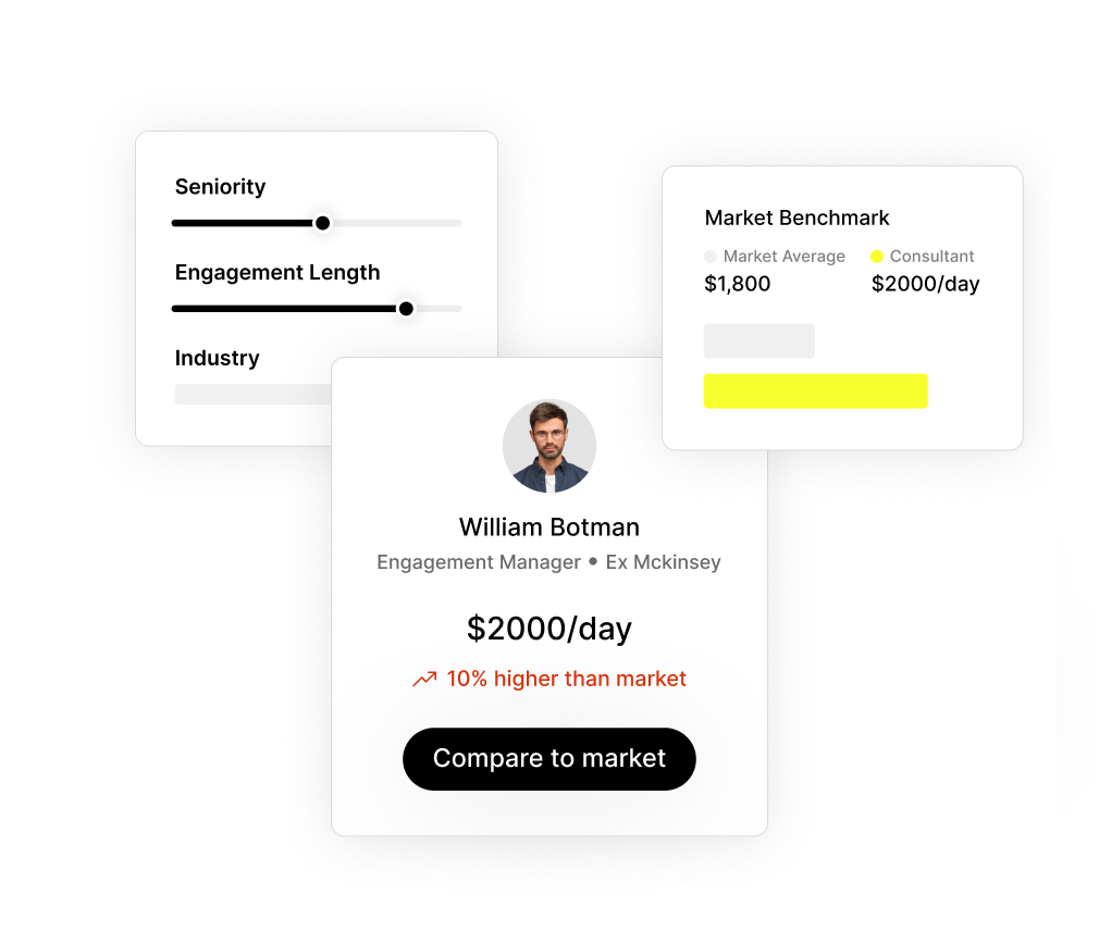 Benchmarking Dashboard