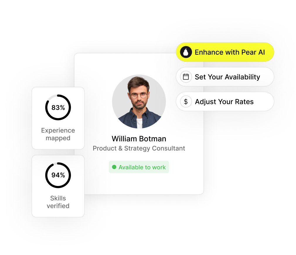 Intelligent Profile Builder
